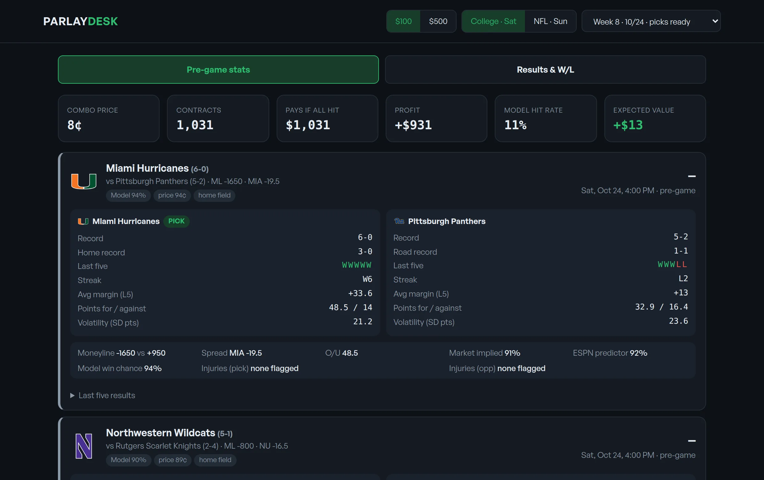 Parlay Desk dashboard showing combo price, contracts, payout, model hit rate, and expected value, above a Miami vs. Pittsburgh matchup card with pregame stats and model win probability.